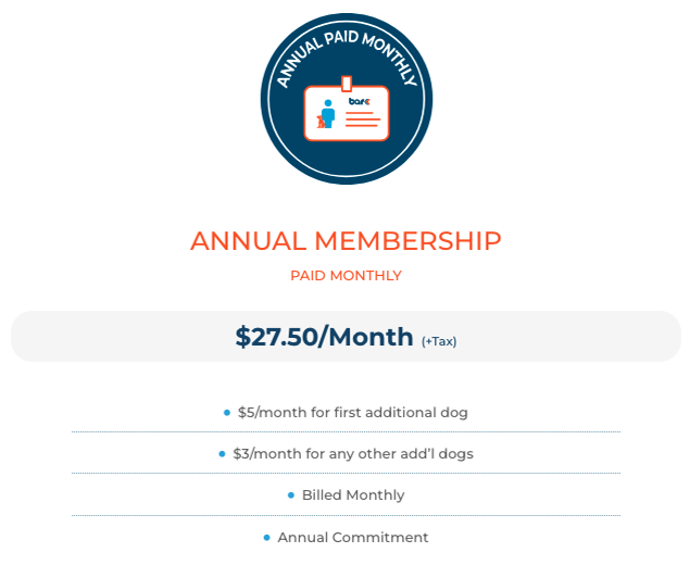 Annual Membership paid monthly. $27.50 a month(+tax). $5 a month for the first additional dog and $3 a month for any others. Billed Monthly with an annual commitment.