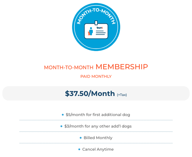 Month to month membership paid monthly. $37.50 per month plus tax. $5 a month for the first additional dog and $3 for any other additional dogs. Billed monthly cancel anytime.